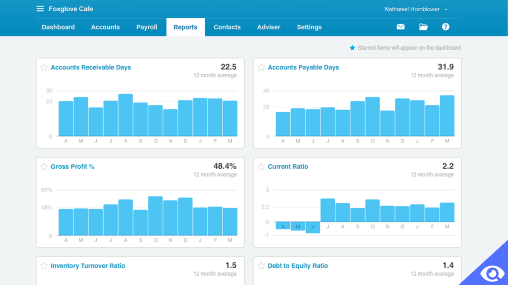 Best accounting software 2026 for small businesses”