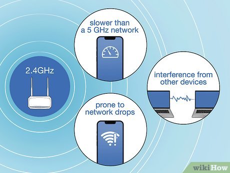 devices connected to 2.4ghz and 5ghz
